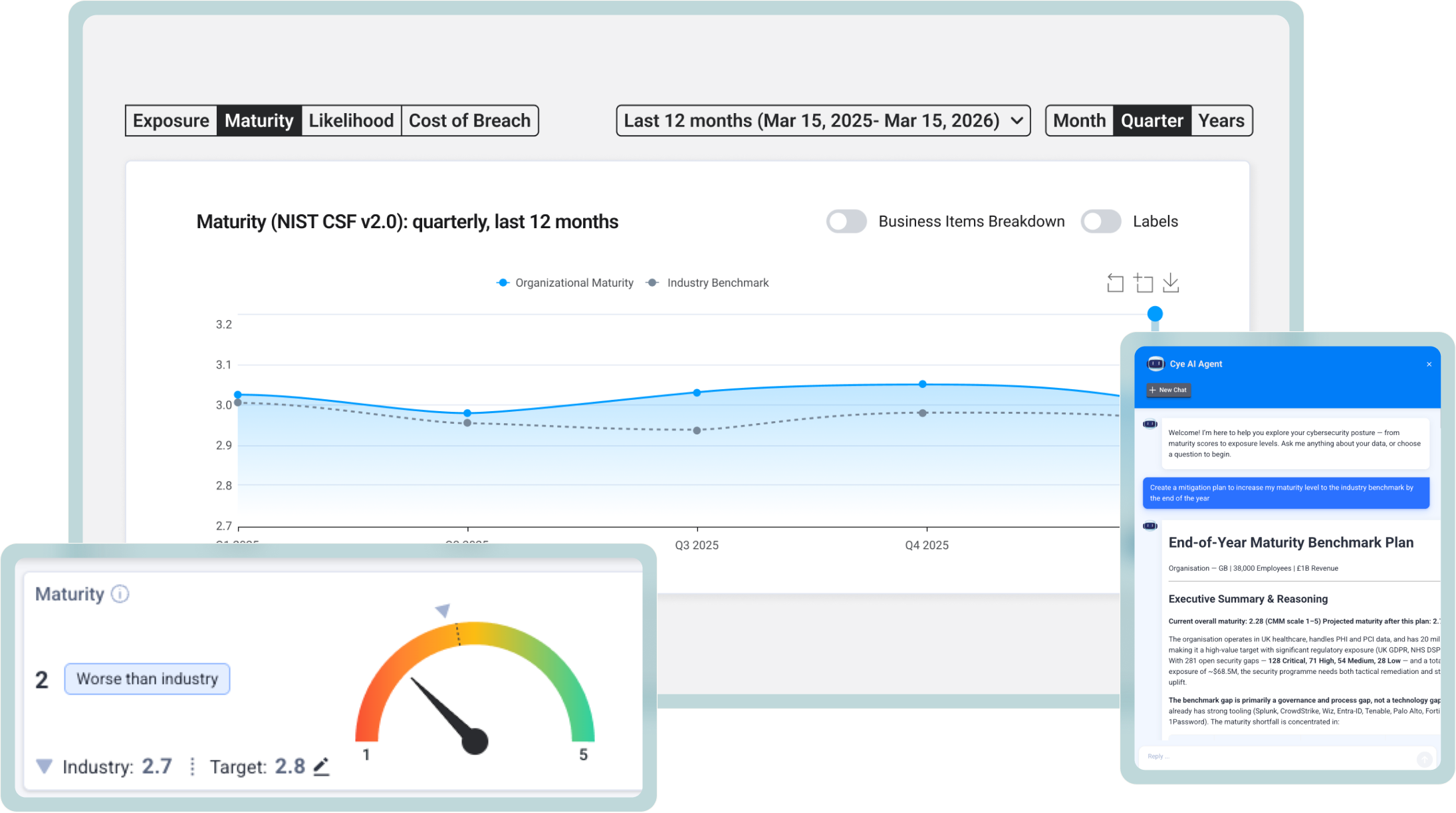 Dashboard UI
