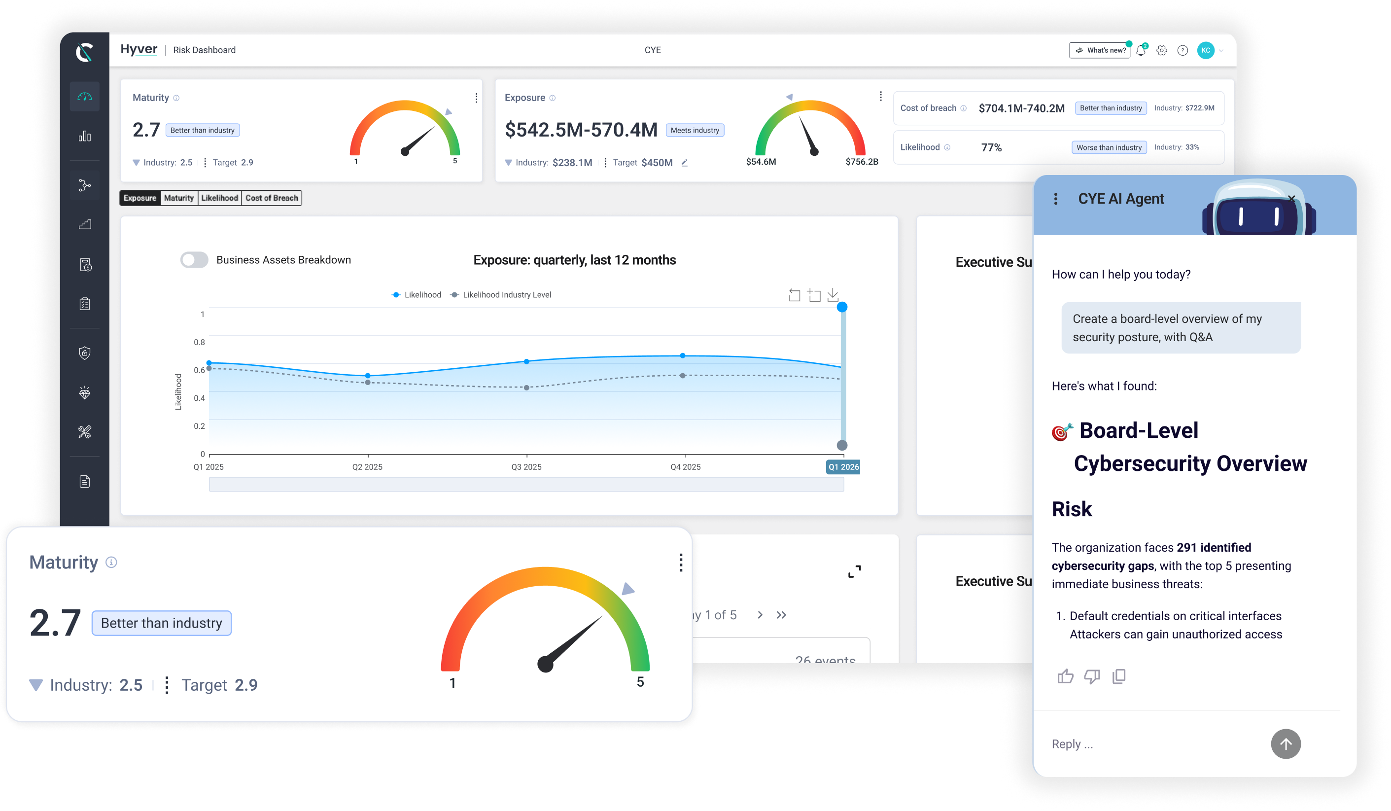 Dashboard UI