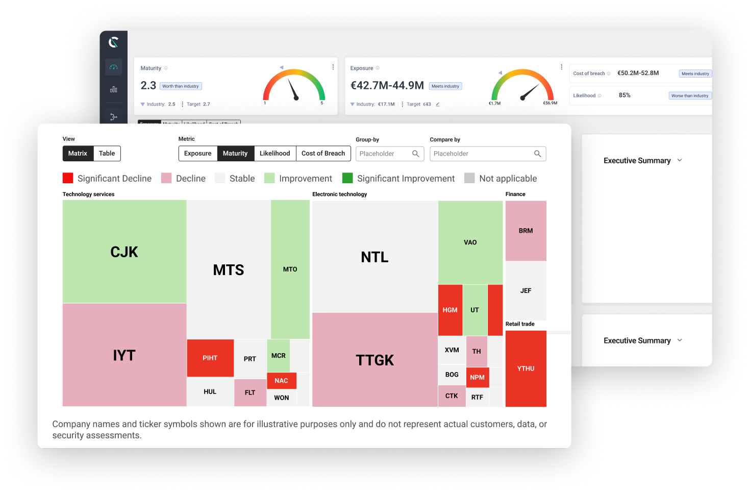 Our Platform